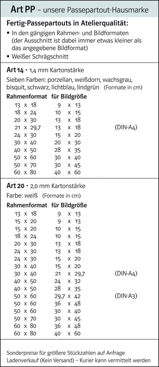 Standardformate