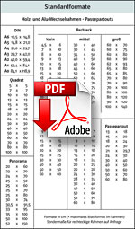 Standardformate