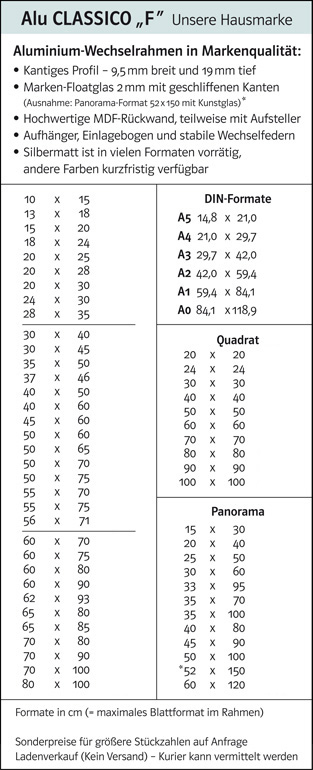 Standardformate